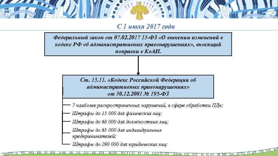 С 1 июля 2017 года Федеральный закон от 07. 02. 2017 13 -ФЗ «О