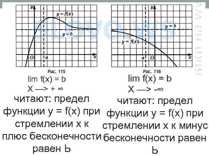 lim f(x) = b X —> + ∞ lim f(x) = b X —>