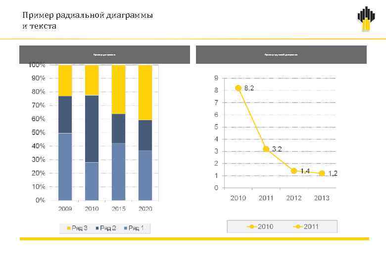 Пример радиальной диаграммы и текста Пример диаграммы Пример круговой диаграммы 11. 02. 2018 