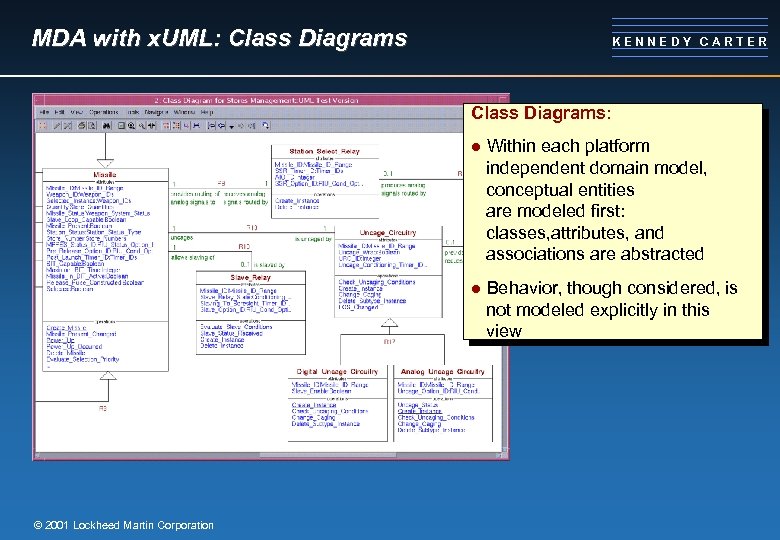 MDA with x. UML: Class Diagrams KENNEDY CARTER Class Diagrams: l l © 2001