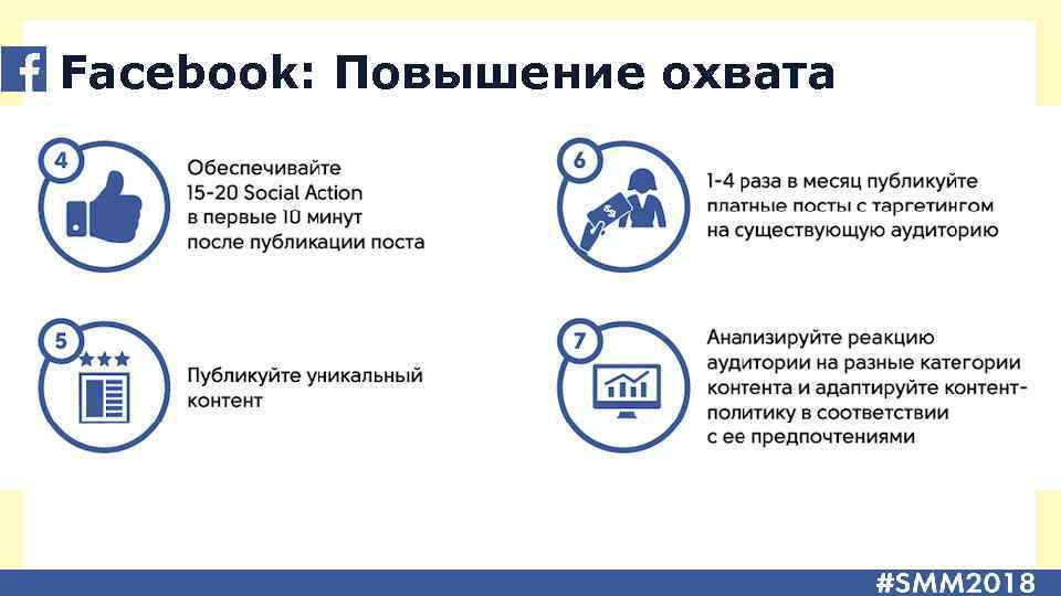 Facebook: Повышение охвата 