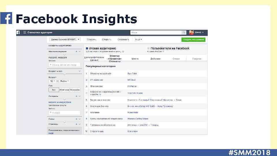 Facebook Insights 