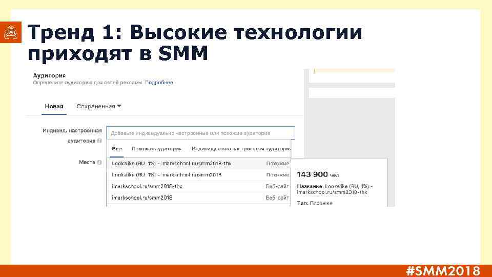 Тренд 1: Высокие технологии приходят в SMM 