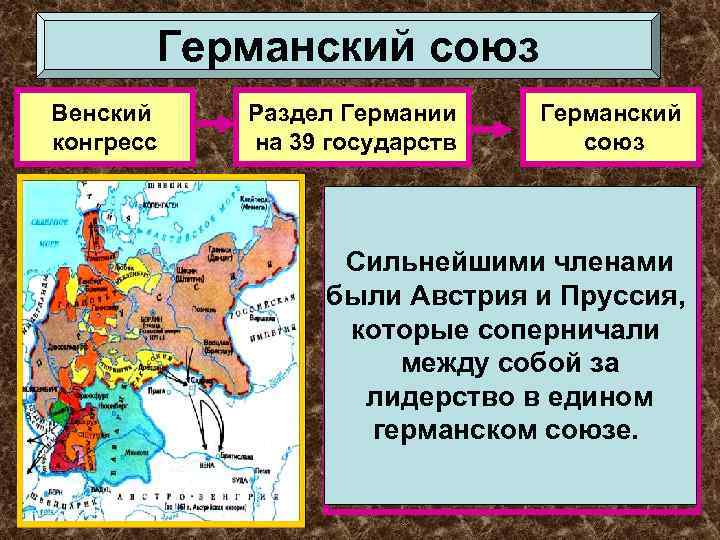 Германский союз Венский конгресс Раздел Германии на 39 государств Германский союз Почему Сильнейшими членами