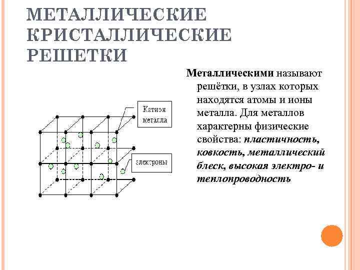 МЕТАЛЛИЧЕСКИЕ КРИСТАЛЛИЧЕСКИЕ РЕШЕТКИ Металлическими называют решётки, в узлах которых находятся атомы и ионы металла.