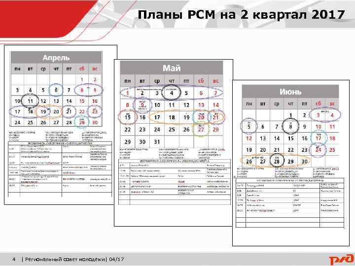 Планы РСМ на 2 квартал 2017 4 | Региональный совет молодежи| 04/17 