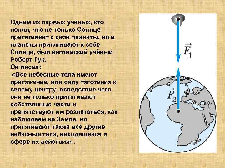 Чем земля притягивает солнце. Солнце притягивает к себе планеты. Закон Всемирного тяготения Гука. Закон тяготения Гук. Солнце притягивается к земле.