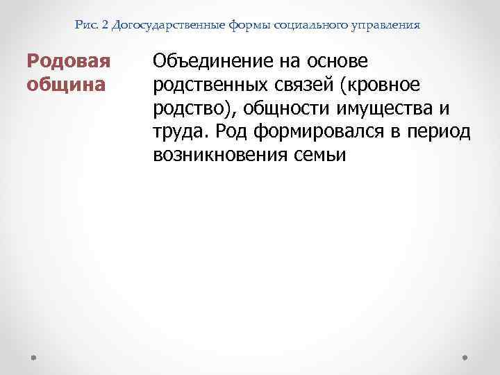 Рис. 2 Догосударственные формы социального управления Родовая община Объединение на основе родственных связей (кровное