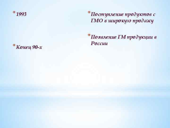 *1993 *Поступление продуктов с ГМО в широкую продажу *Появление ГМ продукции в *Конец 90