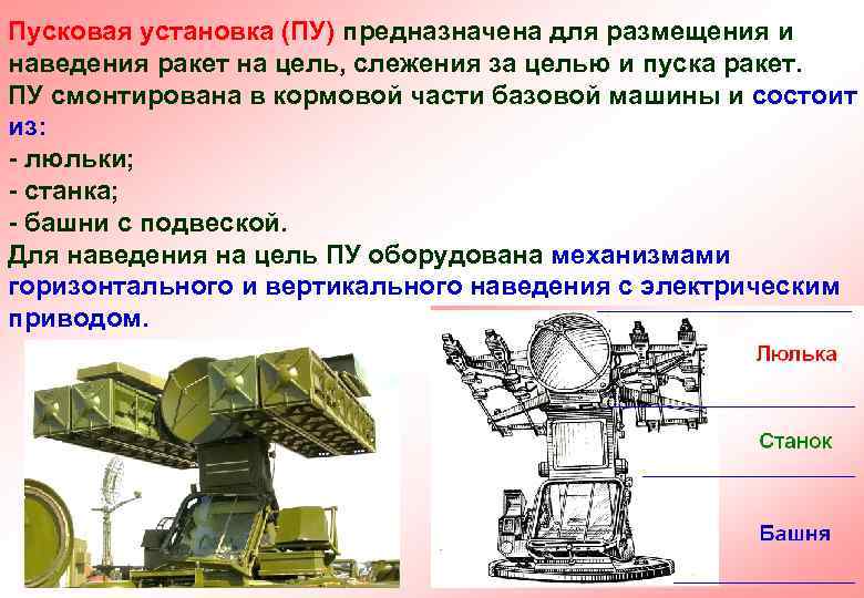 Пусковая установка (ПУ) предназначена для размещения и наведения ракет на цель, слежения за целью