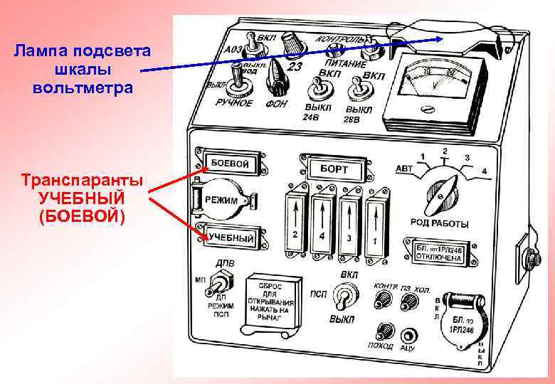 Лампа подсвета шкалы вольтметра Транспаранты УЧЕБНЫЙ (БОЕВОЙ) 39 