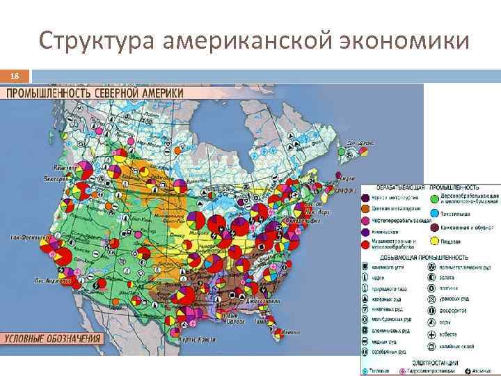 Пространственный рисунок размещения хозяйства россии