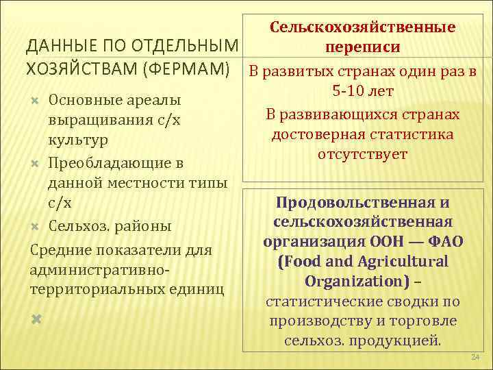 Сельскохозяйственные ДАННЫЕ ПО ОТДЕЛЬНЫМ переписи ХОЗЯЙСТВАМ (ФЕРМАМ) В развитых странах один раз в 5