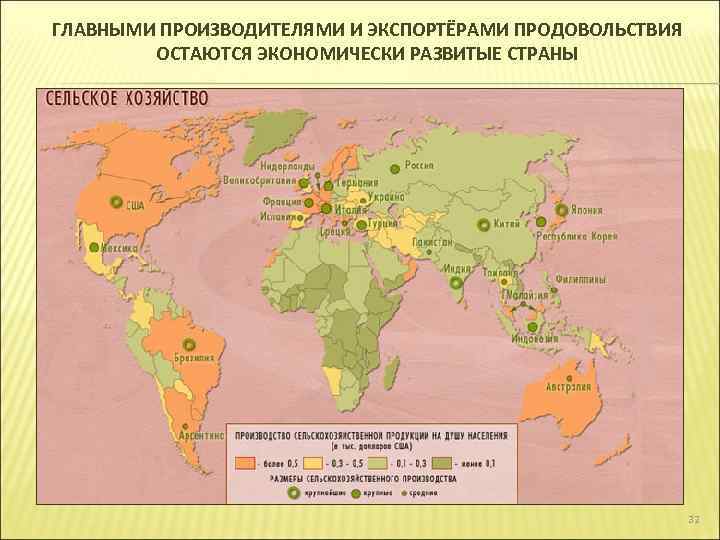 Практическая работа основные экспортеры и импортеры продовольствия