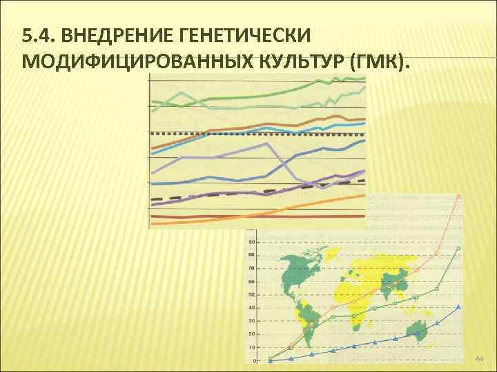 География сельского хозяйства и рыболовства 10 класс презентация