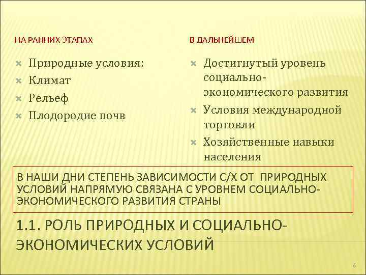 Естественно этап. Условия для развития сельского хозяйства Канады. Природные условия Канады для развития сельского. Природные условия для развития сельского хозяйства США рельеф климат. Природные условия Канады для развития сельского хозяйства рельеф.