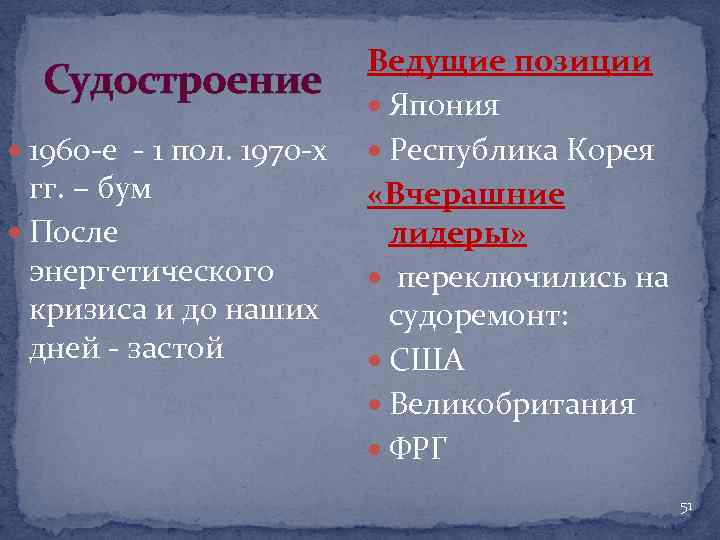 Ведущие позиции Судостроение Япония 1960 -е - 1 пол. 1970 -х Республика Корея гг.