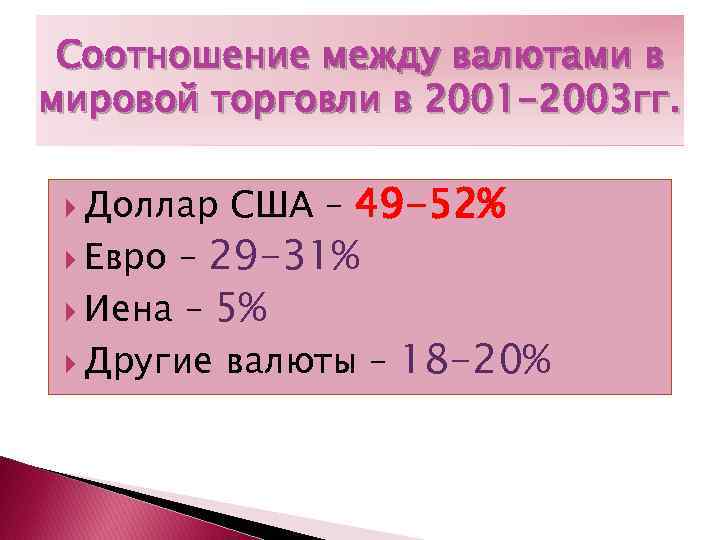 Соотношение между валютами в мировой торговли в 2001 -2003 гг. Доллар США – 49