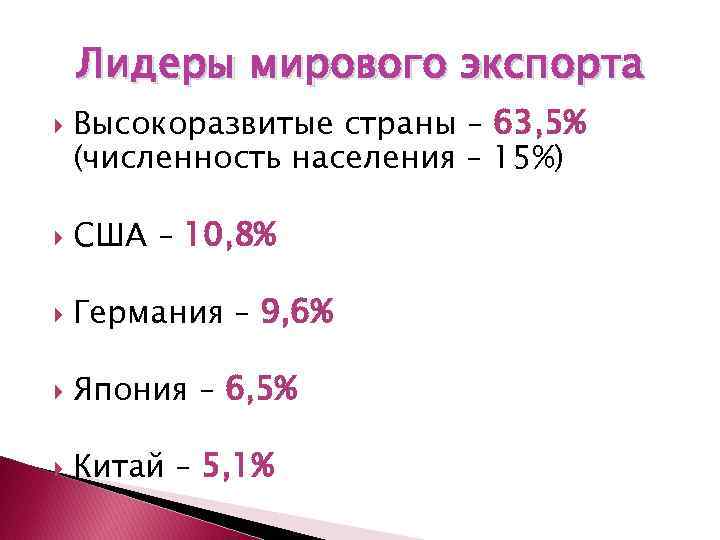 Лидеры мирового экспорта Высокоразвитые страны – 63, 5% (численность населения – 15%) США –