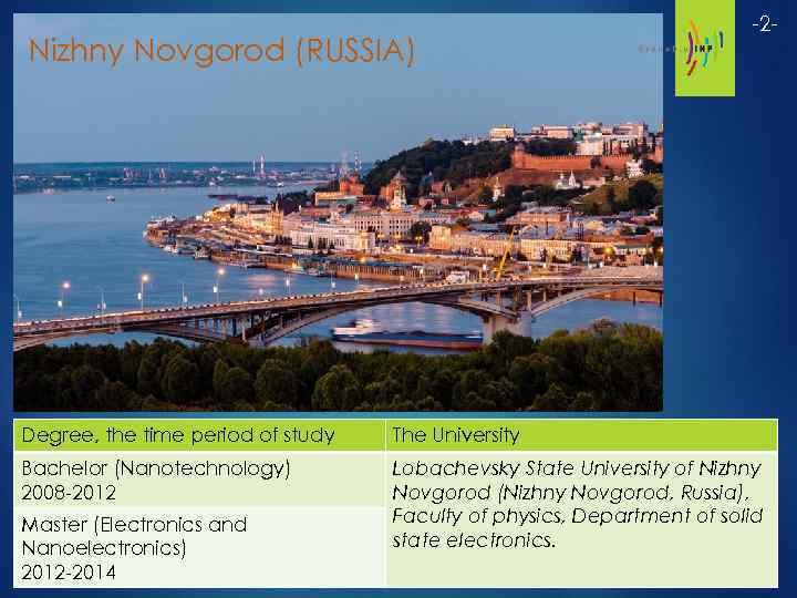 Nizhny Novgorod (RUSSIA) -2 - Degree, the time period of study The University Bachelor