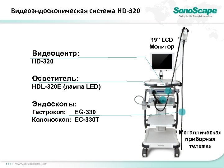 Характеристики эндоскопов