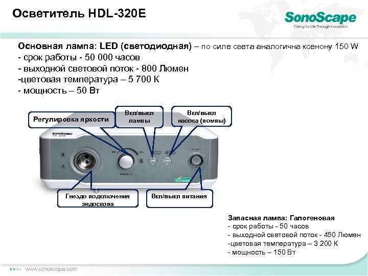 Осветитель HDL-320 E Основная лампа: LED (светодиодная) – по силе света аналогична ксенону 150