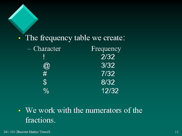  • The frequency table we create: – Character ! @ # $ %