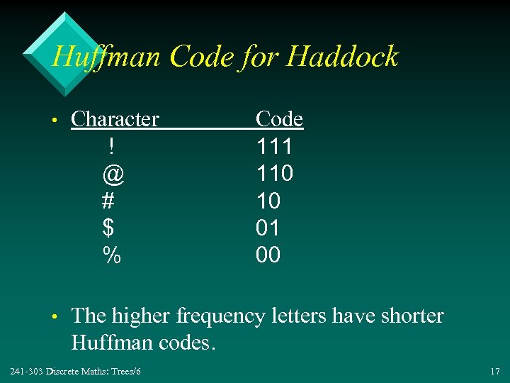 Huffman Code for Haddock • Character ! @ # $ % • The higher