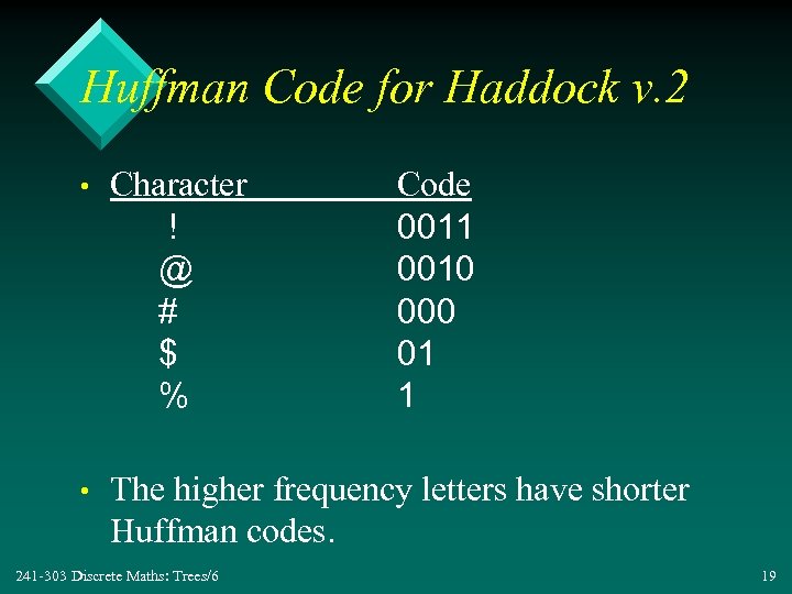 Huffman Code for Haddock v. 2 • Character ! @ # $ % •