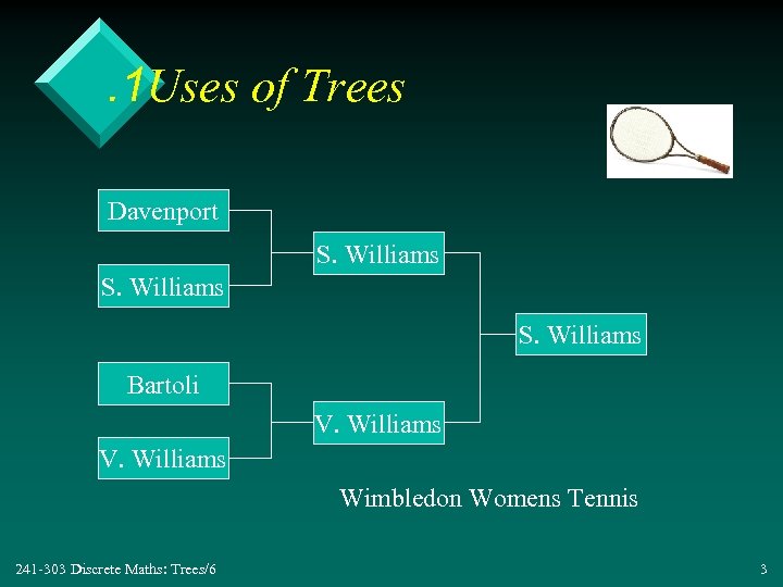 . 1 Uses of Trees Davenport S. Williams Bartoli V. Williams Wimbledon Womens Tennis