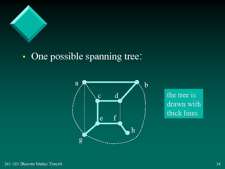  • One possible spanning tree: a b c e the tree is drawn