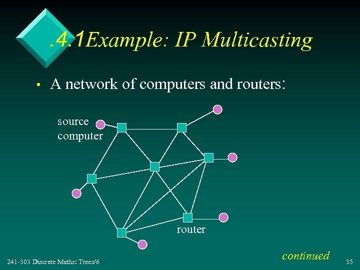 . 4. 1 Example: IP Multicasting • A network of computers and routers: source