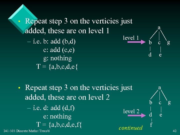  • Repeat step 3 on the verticies just added, these are on level