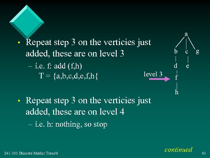  • Repeat step 3 on the verticies just added, these are on level