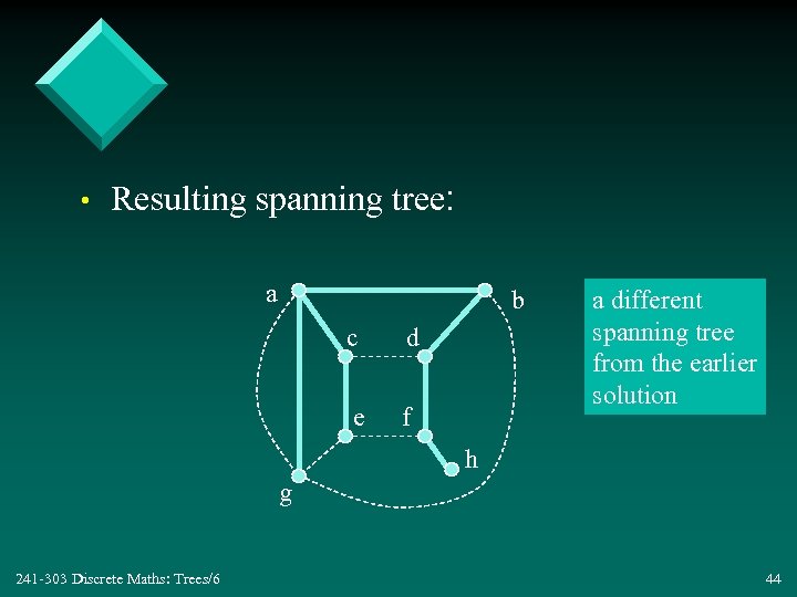  • Resulting spanning tree: a b c d e f a different spanning