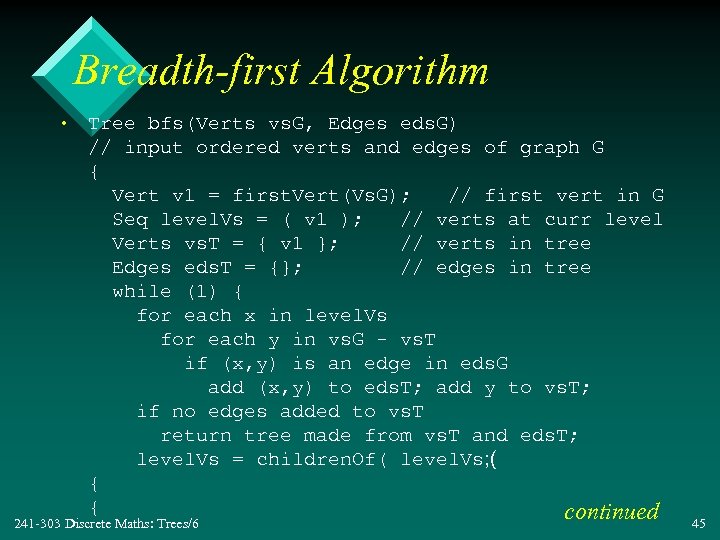 Breadth-first Algorithm • Tree bfs(Verts vs. G, Edges eds. G) // input ordered verts