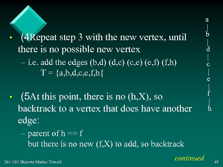 a • (4 Repeat step 3 with the new vertex, until there is no