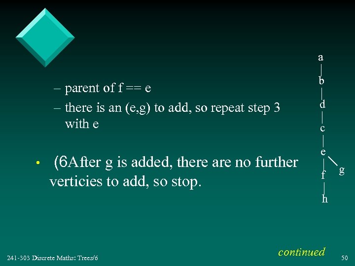 a – parent of f == e – there is an (e, g) to