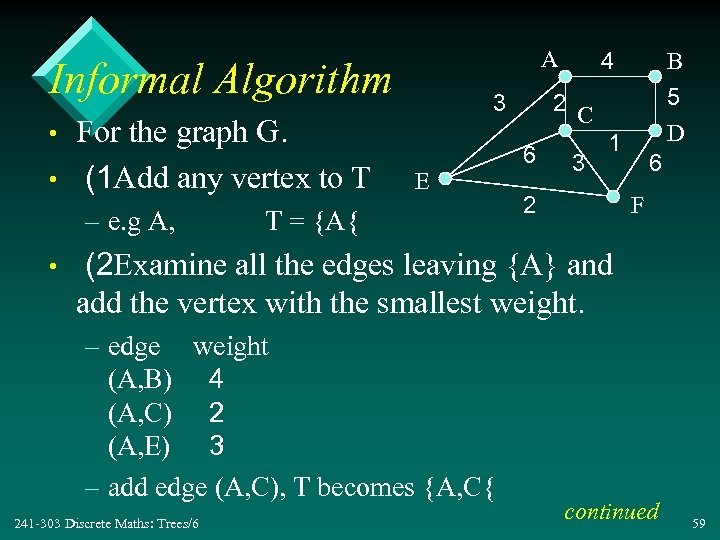 A Informal Algorithm • • For the graph G. (1 Add any vertex to