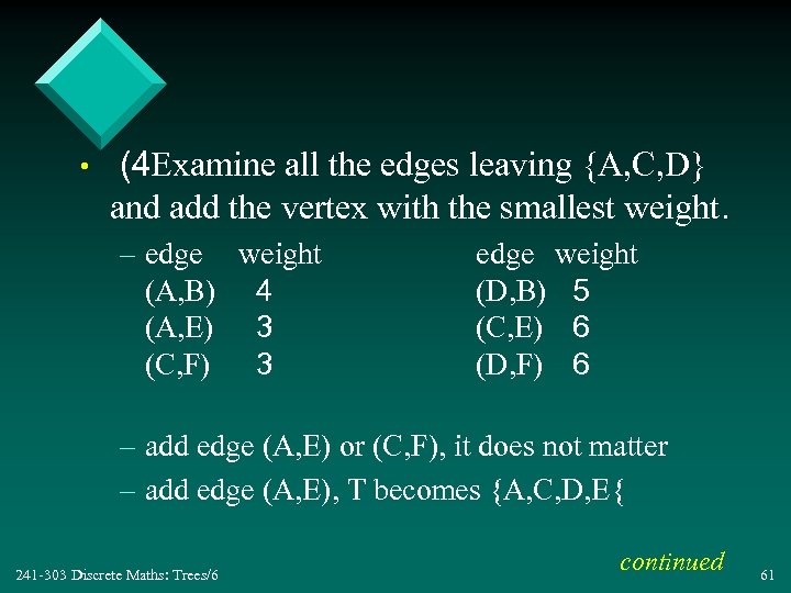  • (4 Examine all the edges leaving {A, C, D} and add the