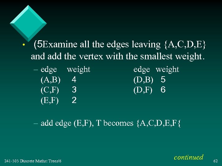  • (5 Examine all the edges leaving {A, C, D, E} and add