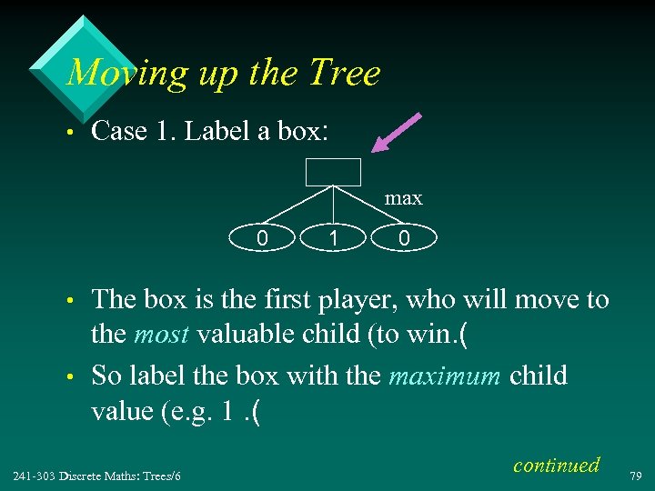 Moving up the Tree • Case 1. Label a box: max 0 • •