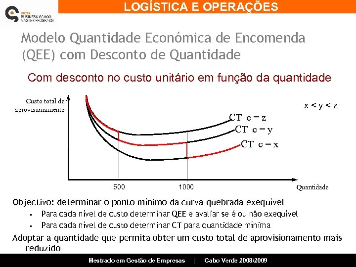 LOGÍSTICA E OPERAÇÕES Modelo Quantidade Económica de Encomenda (QEE) com Desconto de Quantidade Com