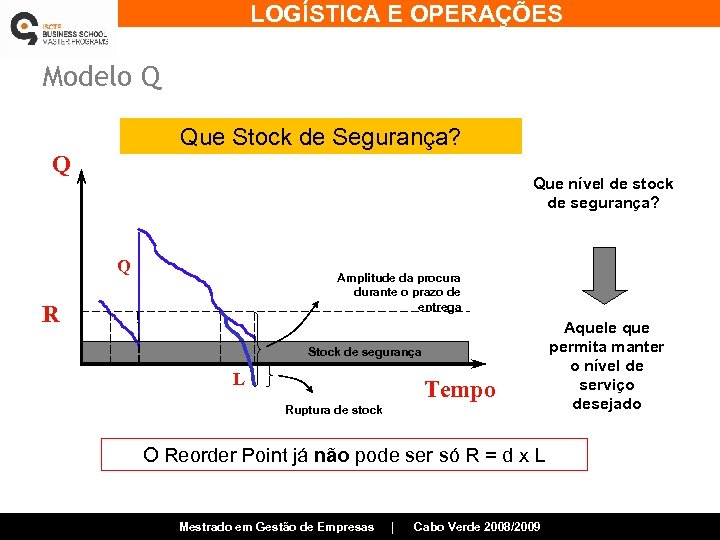 LOGÍSTICA E OPERAÇÕES Modelo Q Que Stock de Segurança? Q Que nível de stock