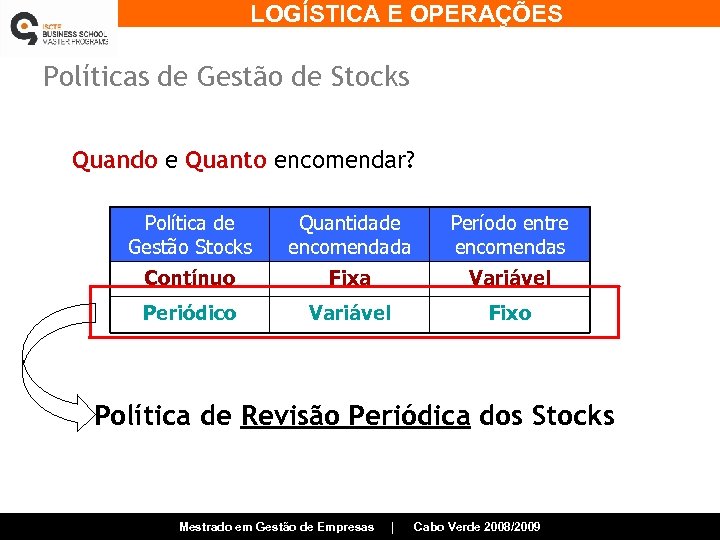 LOGÍSTICA E OPERAÇÕES Políticas de Gestão de Stocks Quando e Quanto encomendar? Política de