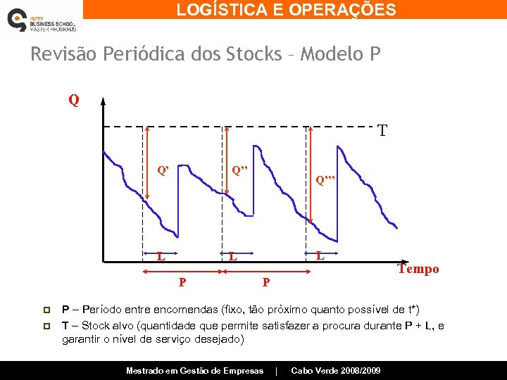 LOGÍSTICA E OPERAÇÕES Revisão Periódica dos Stocks – Modelo P Q T Q’ Q’’