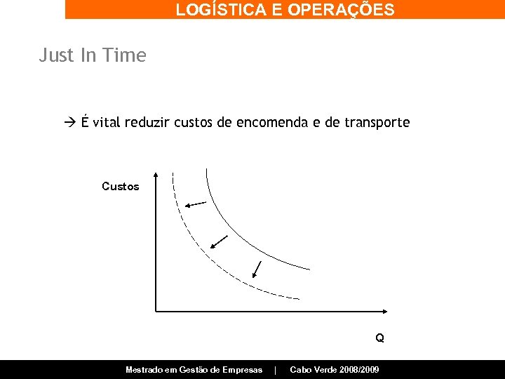 LOGÍSTICA E OPERAÇÕES Just In Time É vital reduzir custos de encomenda e de