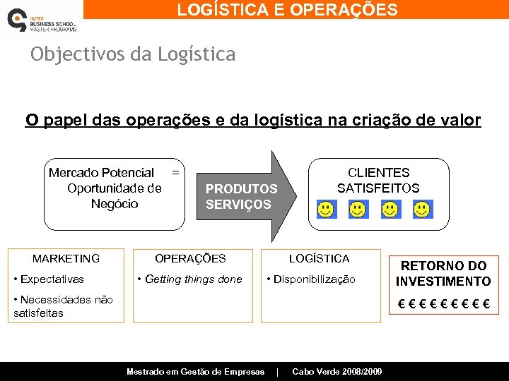 LOGÍSTICA E OPERAÇÕES Objectivos da Logística O papel das operações e da logística na