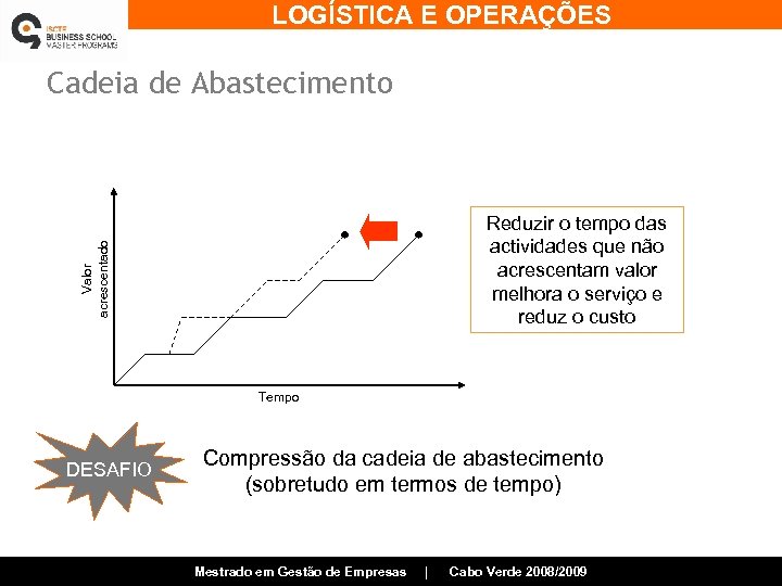 LOGÍSTICA E OPERAÇÕES Cadeia de Abastecimento Valor acrescentado Reduzir o tempo das actividades que