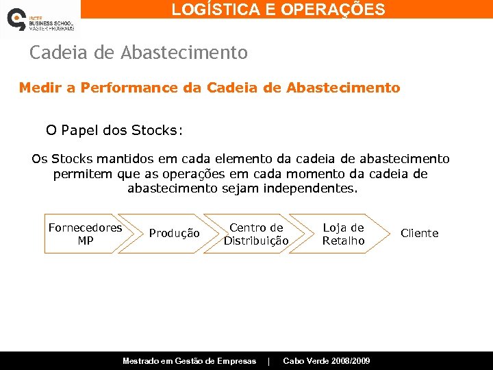 LOGÍSTICA E OPERAÇÕES Cadeia de Abastecimento Medir a Performance da Cadeia de Abastecimento O